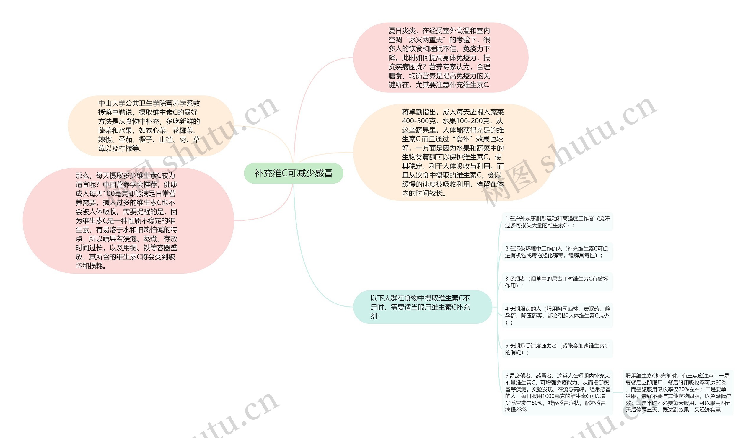 补充维C可减少感冒