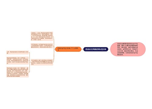 药品安全风险的特点|分类