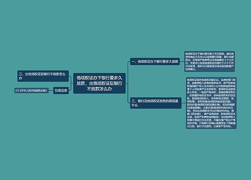 他项权证办下银行要多久放款，出他项权证后银行不放款怎么办