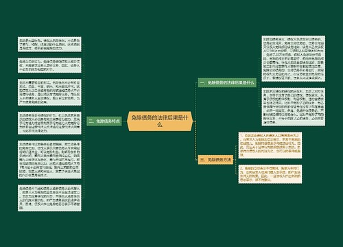 免除债务的法律后果是什么