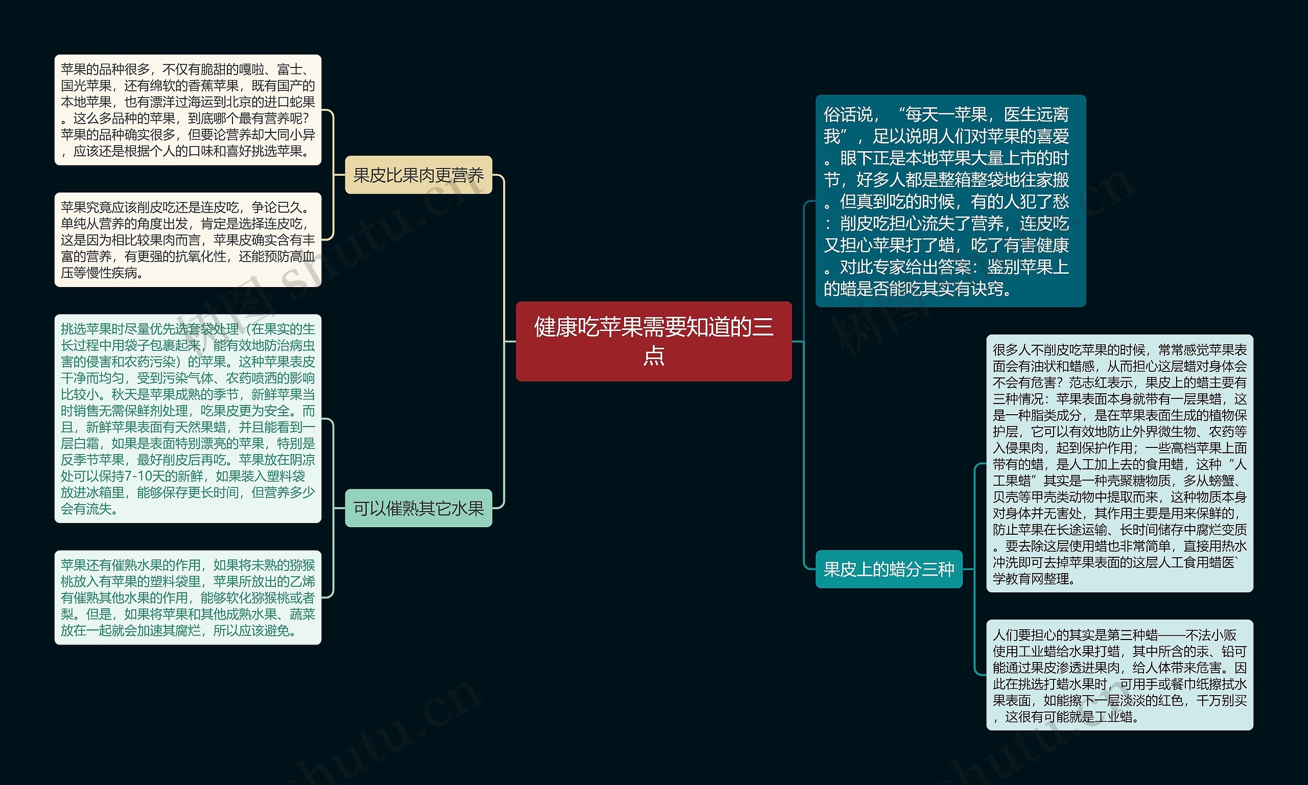 健康吃苹果需要知道的三点 健康吃苹果需要知道的三点
