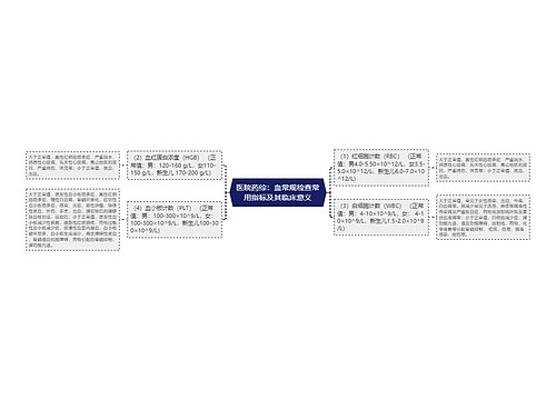 医院药综：血常规检查常用指标及其临床意义