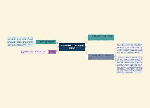 被强制执行人的信用卡还能用吗