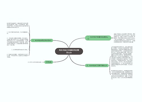 判决书执行申请时间过期怎么办