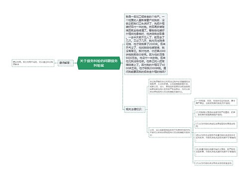 关于债务纠纷的问题债务纠纷案