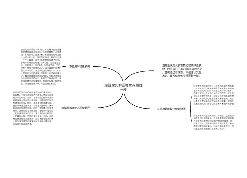 冻豆腐比鲜豆腐营养更胜一筹