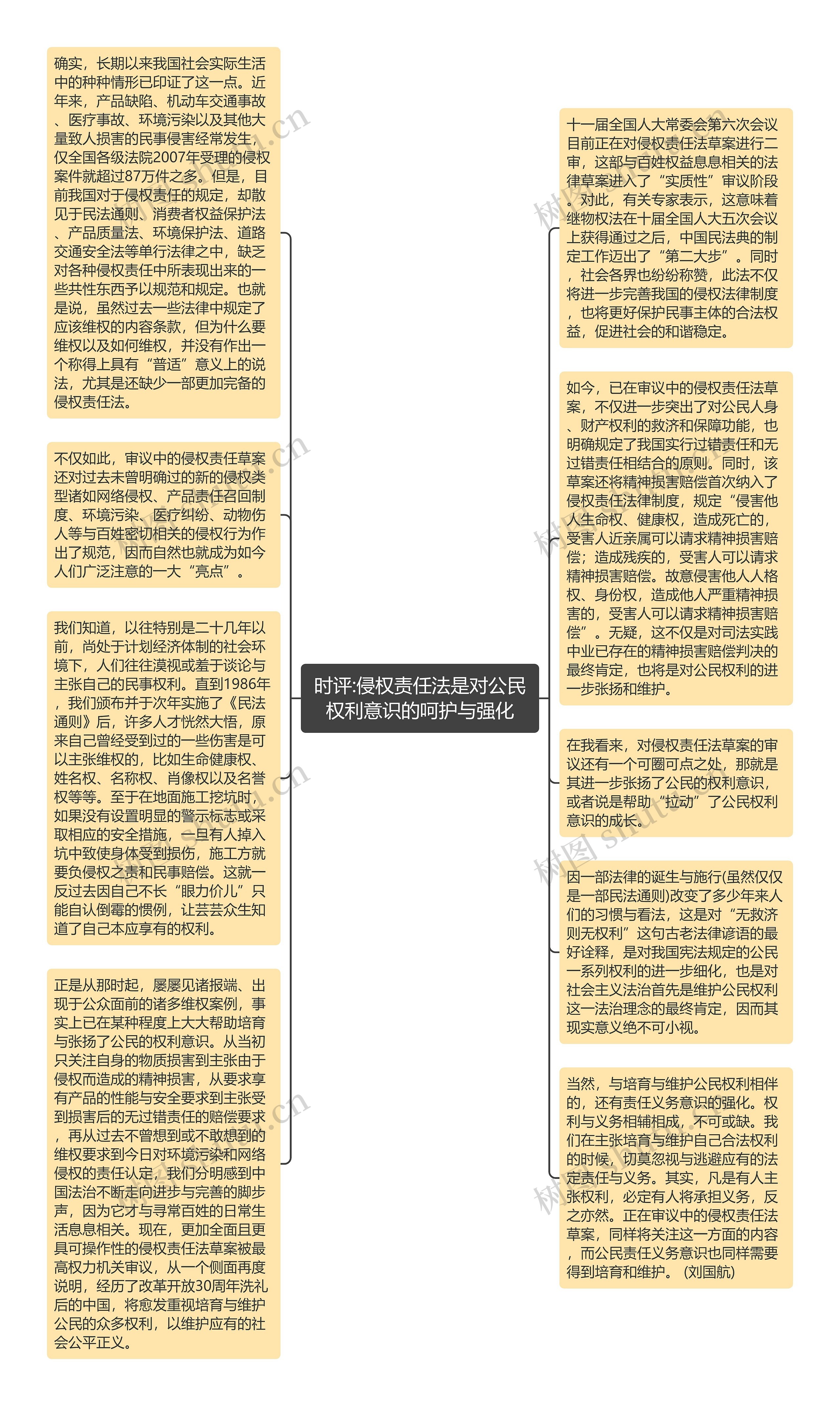 时评:侵权责任法是对公民权利意识的呵护与强化