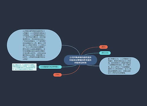 公司并购承继的债权债务纠纷诉讼管辖的思考债务纠纷诉讼时效