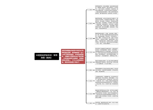 中药药剂学知识点：常用剂型（制剂）