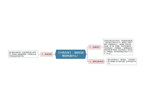 【中药化学】：细辛的生物活性是什么？