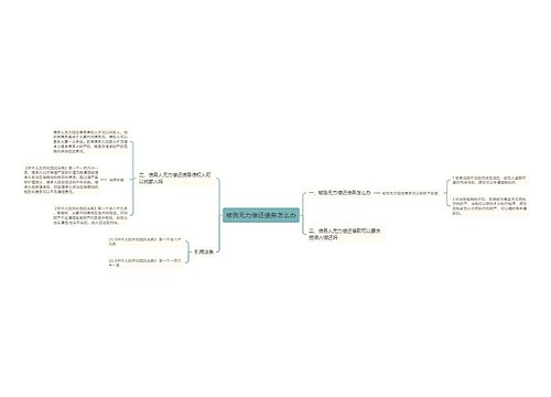 被告无力偿还债务怎么办