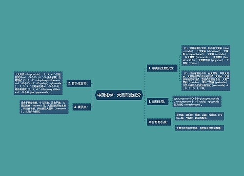 中药化学：大黄有效成分