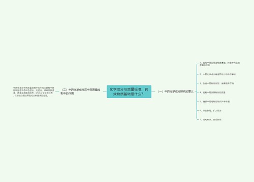 化学成分与质量标准、药效物质基础是什么？