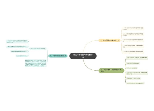 非法行医罪的内容包括什么