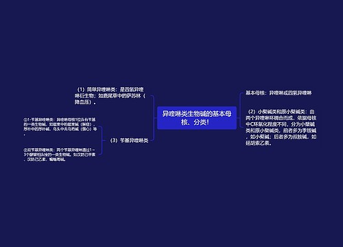 异喹啉类生物碱的基本母核、分类！