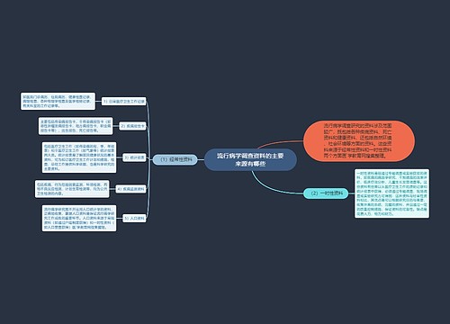 流行病学调查资料的主要来源有哪些