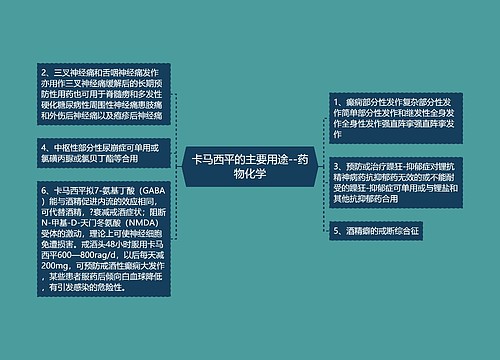 卡马西平的主要用途--药物化学