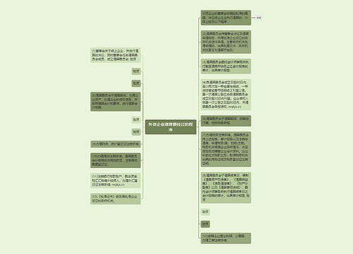 外资企业清算要经过的程序