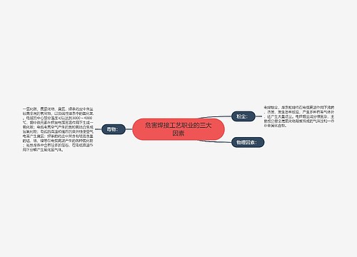 危害焊接工艺职业的三大因素