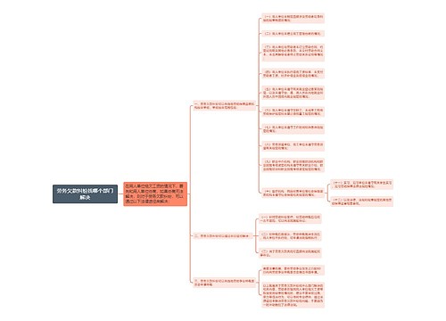 劳务欠款纠纷找哪个部门解决