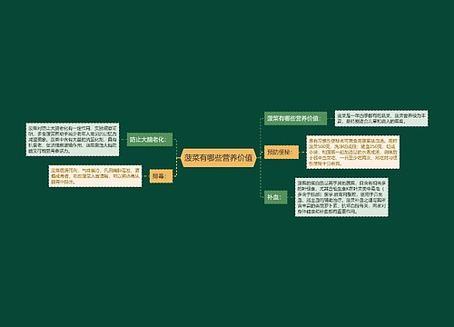 菠菜有哪些营养价值