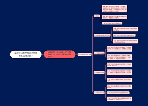 助理全科医生内分泌及代谢系统培训要求