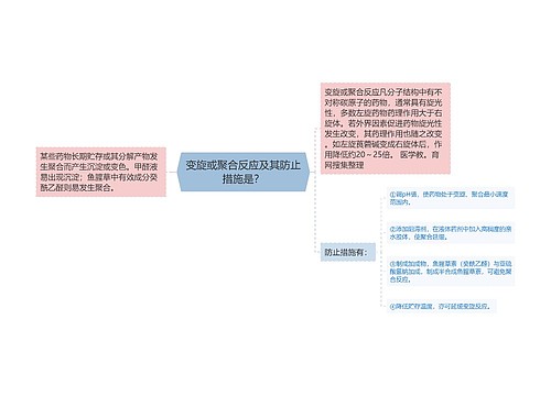 变旋或聚合反应及其防止措施是？