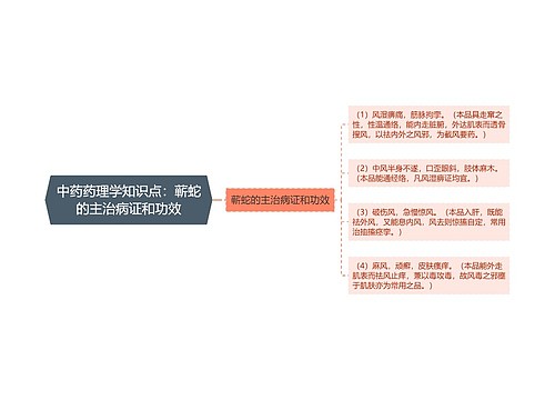 中药药理学知识点：蕲蛇的主治病证和功效