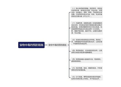 食物中毒的预防措施