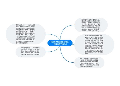 阿片类药物依赖性的特征--药理毒理学知识点