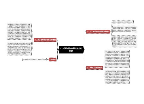 个人骗取医疗保障基金的处罚