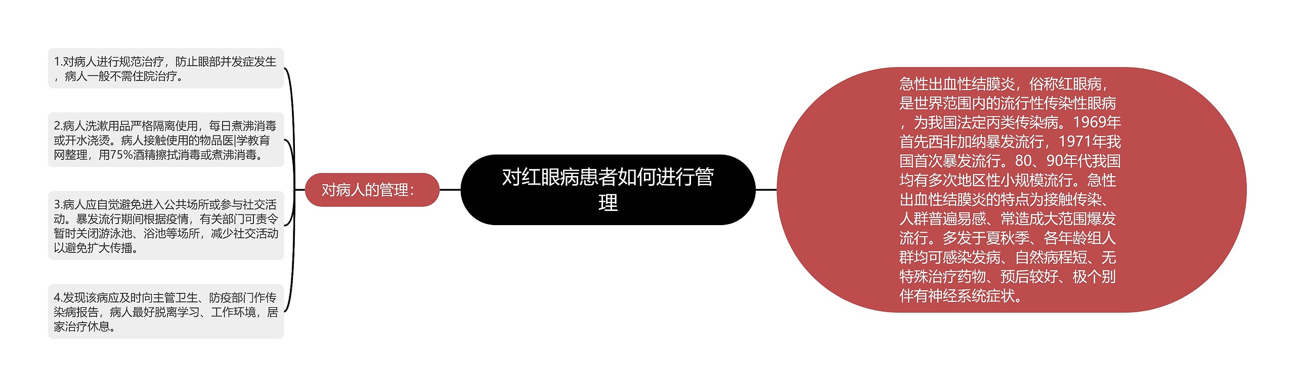 对红眼病患者如何进行管理 对红眼病患者如何进行管理
