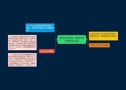 药物分析仪器--药物分析学常考知识点