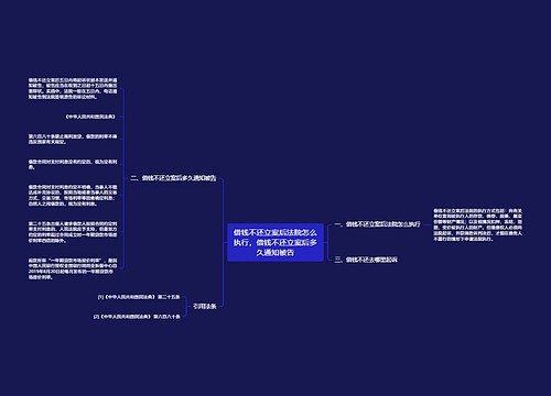 借钱不还立案后法院怎么执行，借钱不还立案后多久通知被告