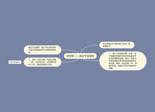 药剂学——高分子溶液剂