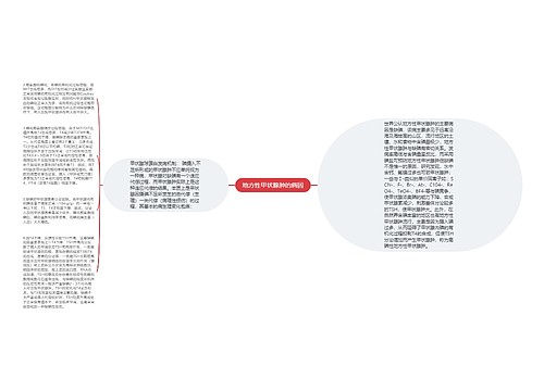 地方性甲状腺肿的病因