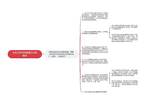 非处方药专的管理方法有哪些