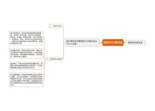 病因学主要用途