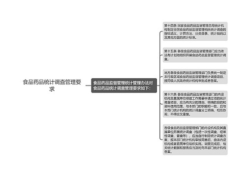 食品药品统计调查管理要求