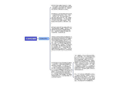 艾滋病空窗期