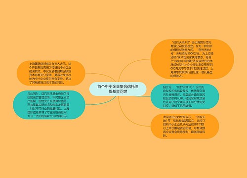 首个中小企业集合信托债权基金问世