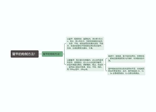 鳖甲的炮制方法！