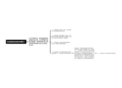 引起病因的因素有哪些？
