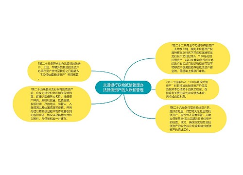 交通银行以物抵债管理办法抵债资产的入账和管理