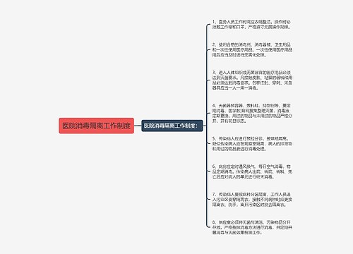 医院消毒隔离工作制度