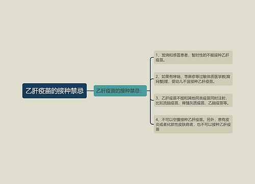 乙肝疫苗的接种禁忌