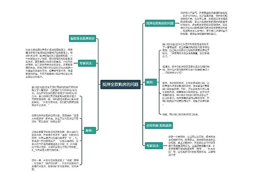 抵押全款购房的问题