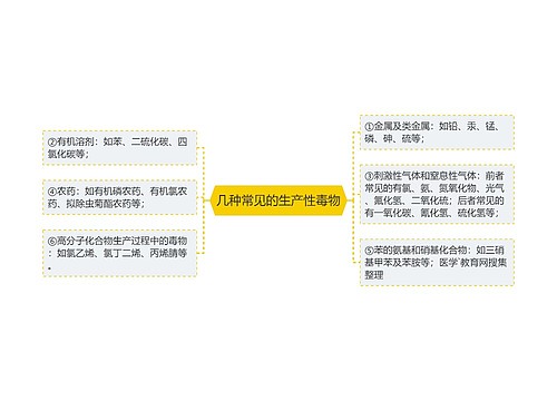 几种常见的生产性毒物