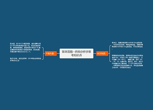 联苯双酯--药物分析学常考知识点