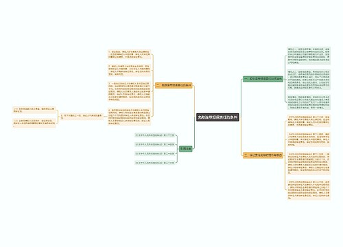 免除连带担保责任的条件思维导图